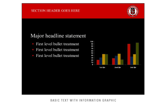 Texas Tech Formal Presentation Infographic Example