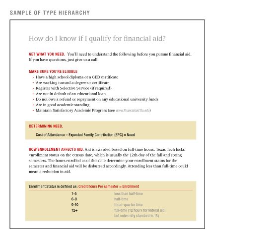 Texas Tech Typography Hierarchy