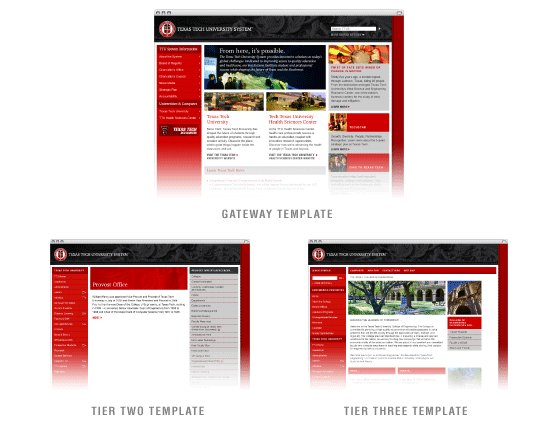 Texas Tech University System Web Templates