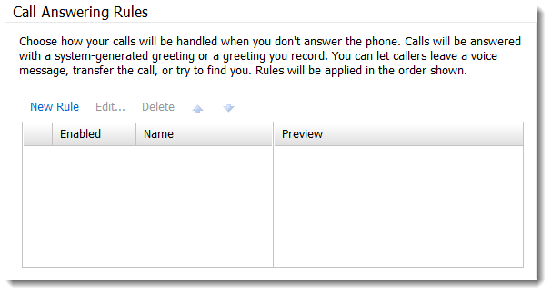Call Answering Rules