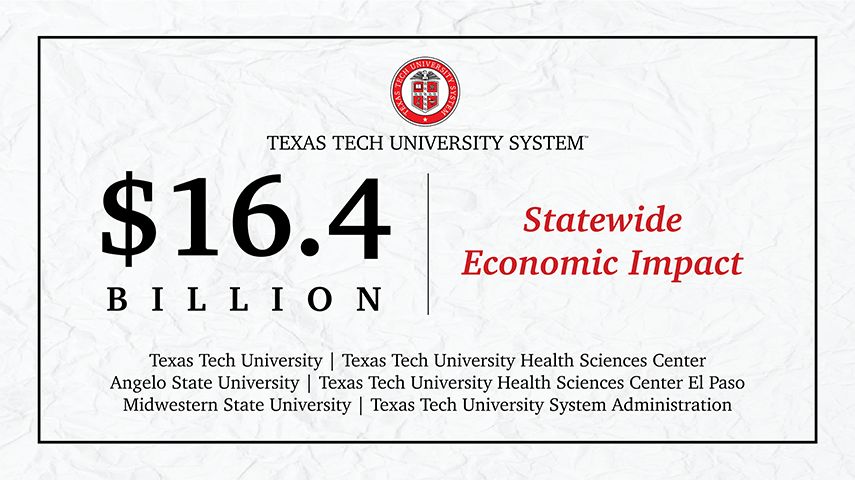 TTU System Economic Impact